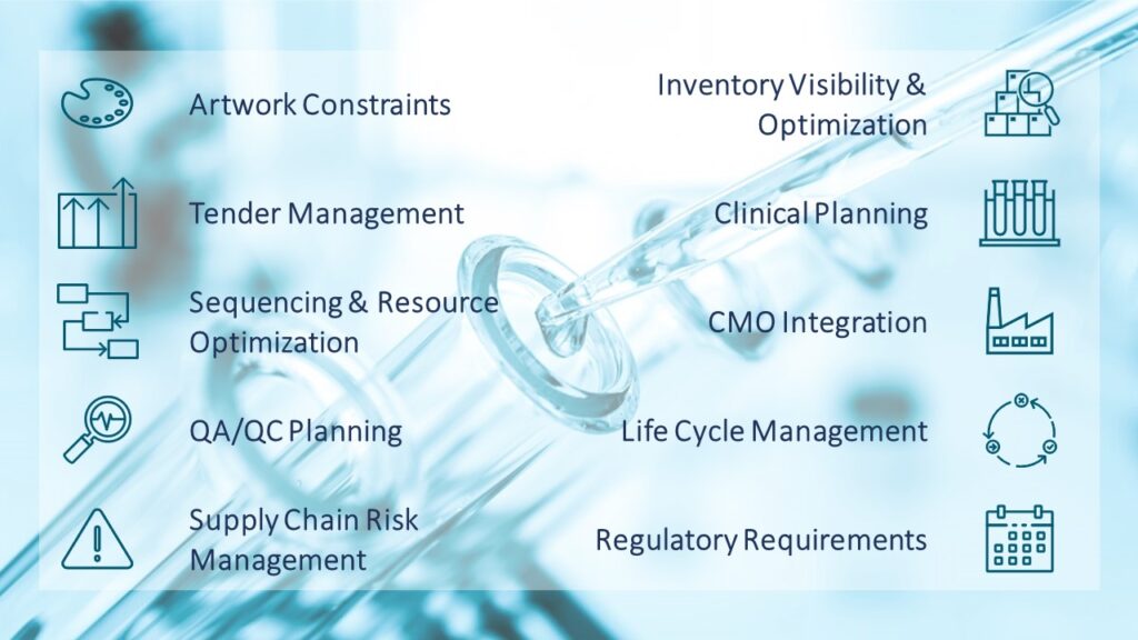 Figure 1 Camelot’s Top Ten Pharmaceutical Supply Chain Planning Requirements