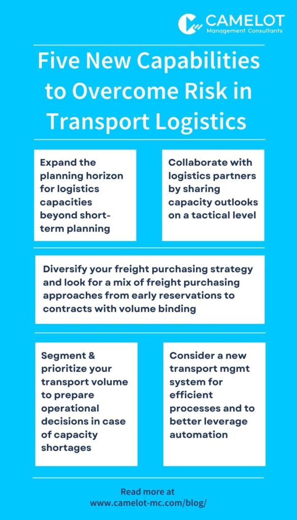 new capabilities in transport logistics